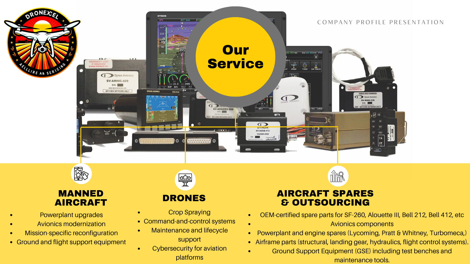 DronXcel company profile slide 14