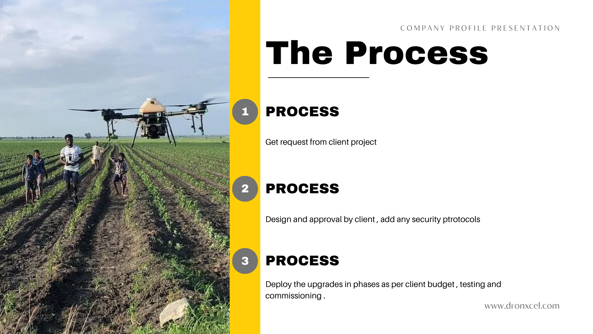 DronXcel company profile slide 16